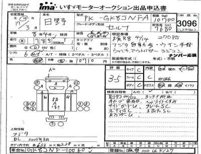 Hino RANGER  с аукциона в Японии