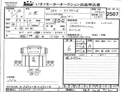 Mitsubishi FUSO TRUCK  с аукциона в Японии