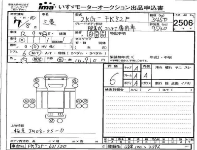 Mitsubishi FUSO FIGHTER  с аукциона в Японии
