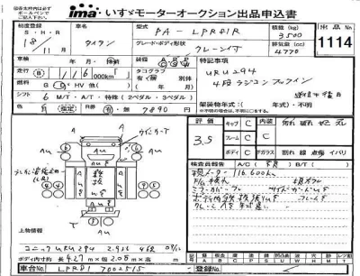 Mazda TITAN  с аукциона в Японии