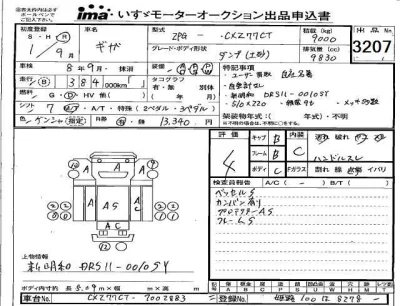 Isuzu TRUCK  с аукциона в Японии