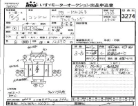 Nissan CONDOR лот № 3274 оценка 3.5  с аукциона в Японии 2