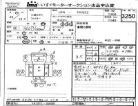Mitsubishi FUSO FIGHTER лот № 3250 оценка 3.5  с аукциона в Японии 4