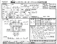 Mazda TITAN лот № 1236 оценка 3.5  с аукциона в Японии 4