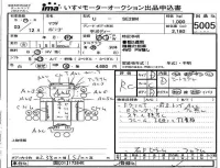 Mazda BONGO лот № 5005 оценка RC  с аукциона в Японии 4