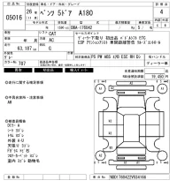 Mercedes-Benz A CLASS лот № 5016 оценка 4  с аукциона в Японии 6