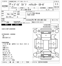 Nissan DAYZ лот № 2296 оценка 3.5  с аукциона в Японии 6
