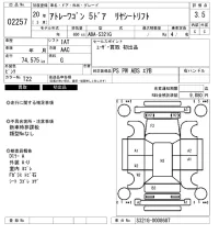 Daihatsu Atrai Wagon лот № 2257 оценка 3.5  с аукциона в Японии 6
