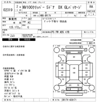 Nissan CLIPPER VAN лот № 2319 оценка RA  с аукциона в Японии 6