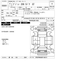 Peugeot 208 лот № 5001 оценка 4  с аукциона в Японии 6