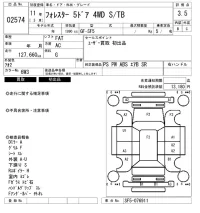 Subaru FORESTER лот № 2574 оценка 3.5  с аукциона в Японии 6