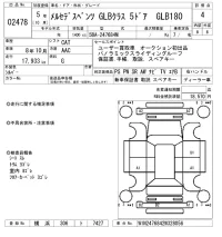 Mercedes-Benz GLB лот № 2478 оценка 4  с аукциона в Японии 6