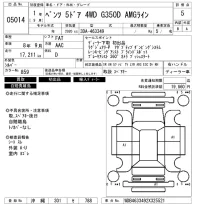 Mercedes-Benz G CLASS лот № 5014 оценка 5  с аукциона в Японии 6