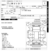 Volkswagen POLO лот № 95011 оценка 0  с аукциона в Японии 7