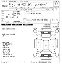 Fiat 500C лот № 2091 оценка 3.5  с аукциона в Японии 6