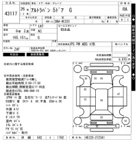 Suzuki ALTO LAPIN лот № 43117 оценка RA  с аукциона в Японии 10