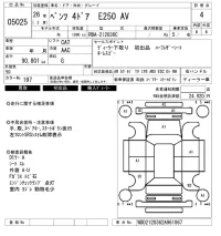 Mercedes-Benz E CLASS лот № 5025 оценка 4  с аукциона в Японии 6