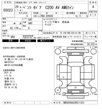 Mercedes-Benz C CLASS лот № 5023 оценка 4  с аукциона в Японии 6