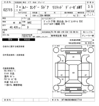 Renault KANGOO лот № 2715 оценка 3.5  с аукциона в Японии 6