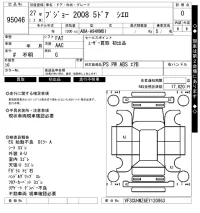 Peugeot 2008 лот № 95046 оценка 0  с аукциона в Японии 7