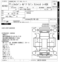 Nissan CARAVAN лот № 43163 оценка RA  с аукциона в Японии 10