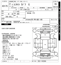 Honda INSIGHT лот № 43175 оценка RA  с аукциона в Японии 5
