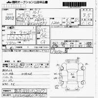 Renault KANGOO лот № 3012 оценка 3.5  с аукциона в Японии 7