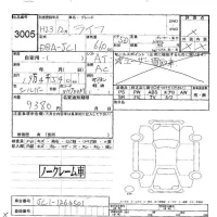 Honda LIFE лот № 3005 оценка -  с аукциона в Японии 5
