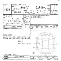 Honda AIRWAVE лот № 1803 оценка 3  с аукциона в Японии 5