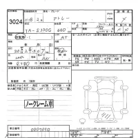 Daihatsu Atrai Wagon лот № 3024 оценка -  с аукциона в Японии 5