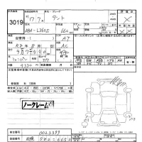 Daihatsu TANTO лот № 3019 оценка -  с аукциона в Японии 5