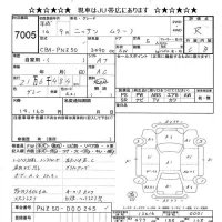 Nissan MURANO лот № 7005 оценка R  с аукциона в Японии 8