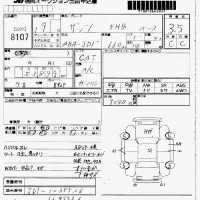 Honda THATS лот № 8107 оценка 3.5  с аукциона в Японии 7