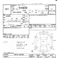 Mazda CAROL лот № 101 оценка R  с аукциона в Японии 5