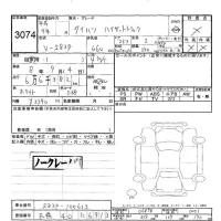 Daihatsu HIJET TRUCK лот № 3074 оценка -  с аукциона в Японии 5