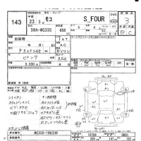 Nissan MOCO лот № 143 оценка 3  с аукциона в Японии 5