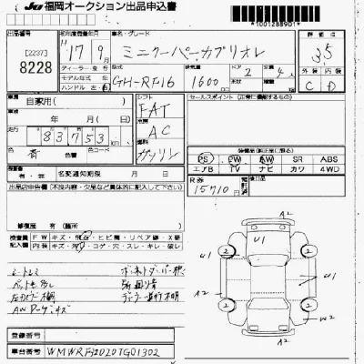 BMW MINI  с аукциона в Японии