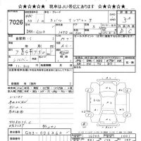 Subaru IMPREZA лот № 7026 оценка 3.5  с аукциона в Японии 8