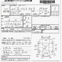 Honda VAMOS лот № 4174 оценка 3  с аукциона в Японии 7