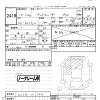 Toyota LAND CRUISER PRADO лот № 2419 оценка -  с аукциона в Японии 5
