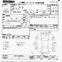 Nissan MARCH лот № 8323 оценка 3.5  с аукциона в Японии 7