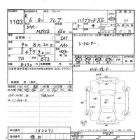 Mazda FLAIR лот № 1103 оценка 4  с аукциона в Японии 10