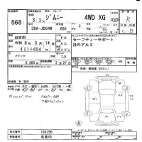 Suzuki JIMNY лот № 568 оценка R  с аукциона в Японии 5