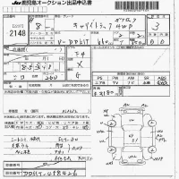 Suzuki CARRY TRUCK лот № 2148 оценка 3  с аукциона в Японии 7