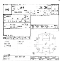 Mitsubishi COLT лот № 196 оценка 3  с аукциона в Японии 5