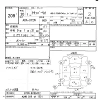 Nissan CLIPPER RIO лот № 209 оценка 2  с аукциона в Японии 5