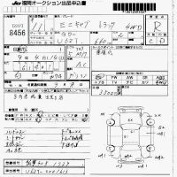 Mitsubishi MINICAB TRUCK лот № 8456 оценка R  с аукциона в Японии 7