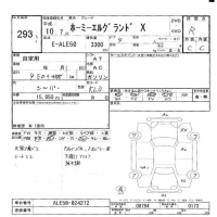 Nissan ELGRAND лот № 293 оценка R  с аукциона в Японии 6