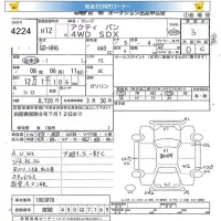 Honda ACTY VAN лот № 4224 оценка 3  с аукциона в Японии 5