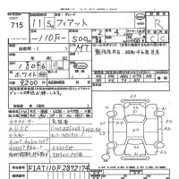 Fiat 500 лот № 715 оценка R  с аукциона в Японии 7